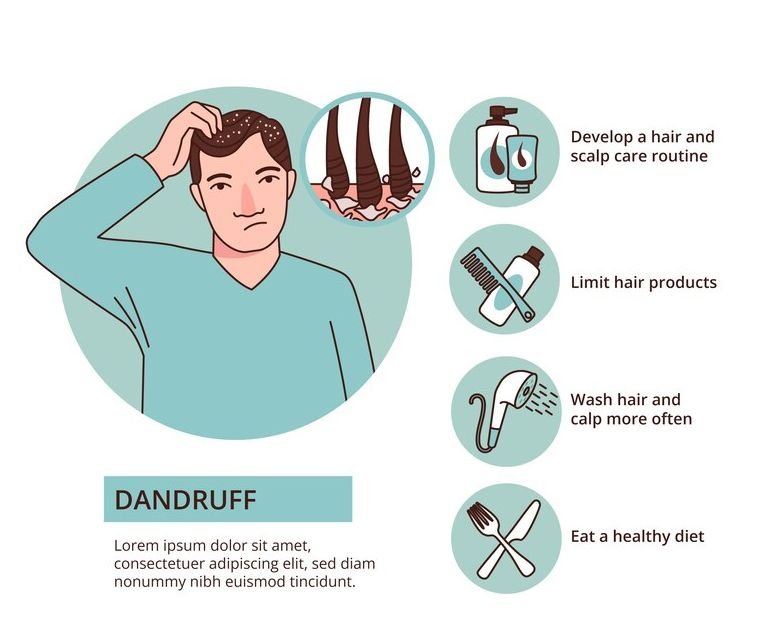 FUE vs FUT Which Hair Transplant 3